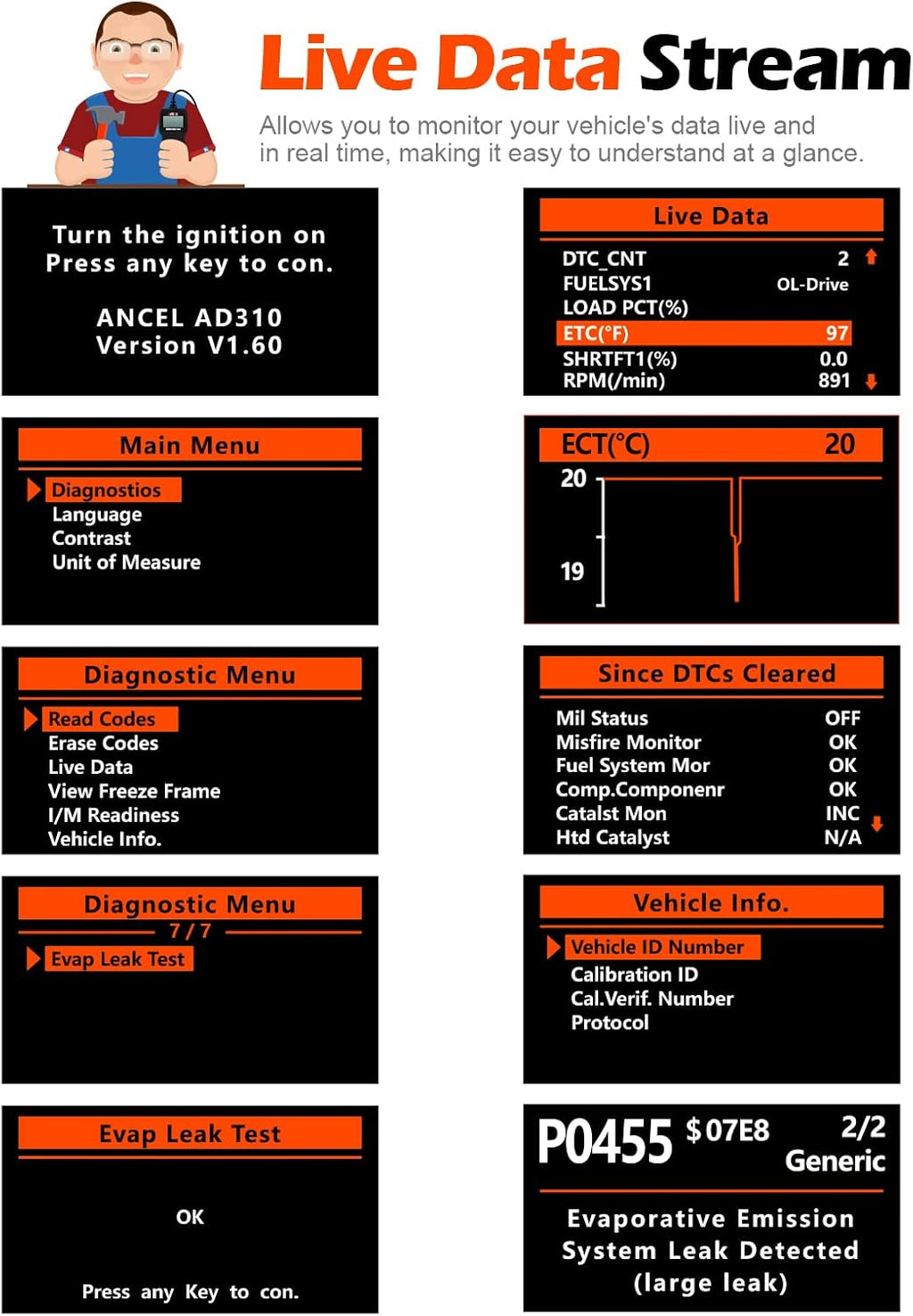 ANCEL AD310 live OBD2 data stream display