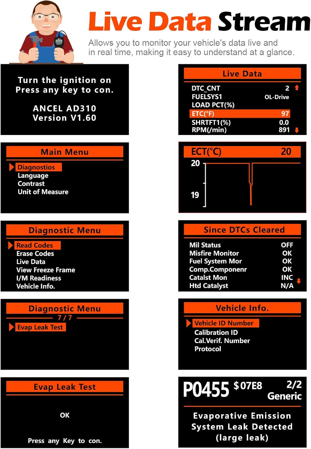 ANCEL AD310 live OBD2 data stream display