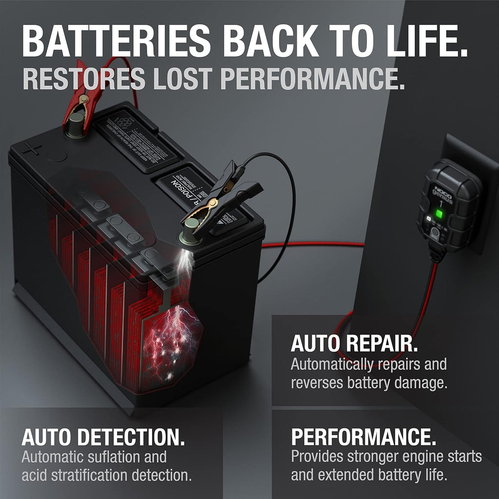 NOCO GENIUS1 1A Smart Battery Charger & Maintainer – 6V/12V