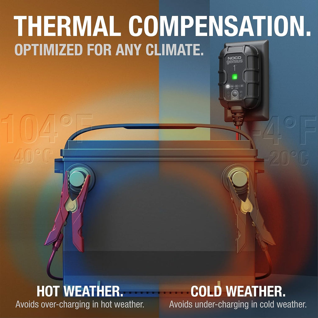 NOCO GENIUS1 thermal compensation charging feature