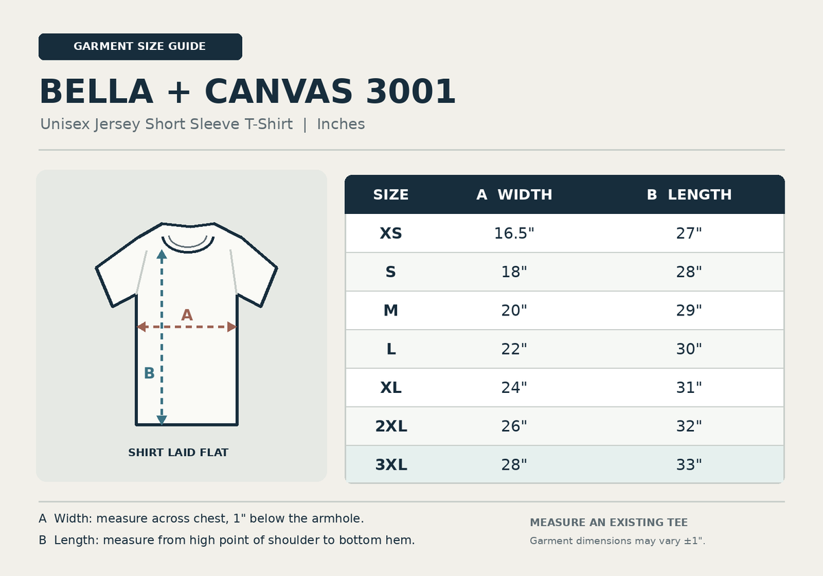 Bella + Canvas 3001 unisex T-shirt garment size guide with laid-flat width and length measurements in inches; Wolfsburg shirt offered in S–3XL