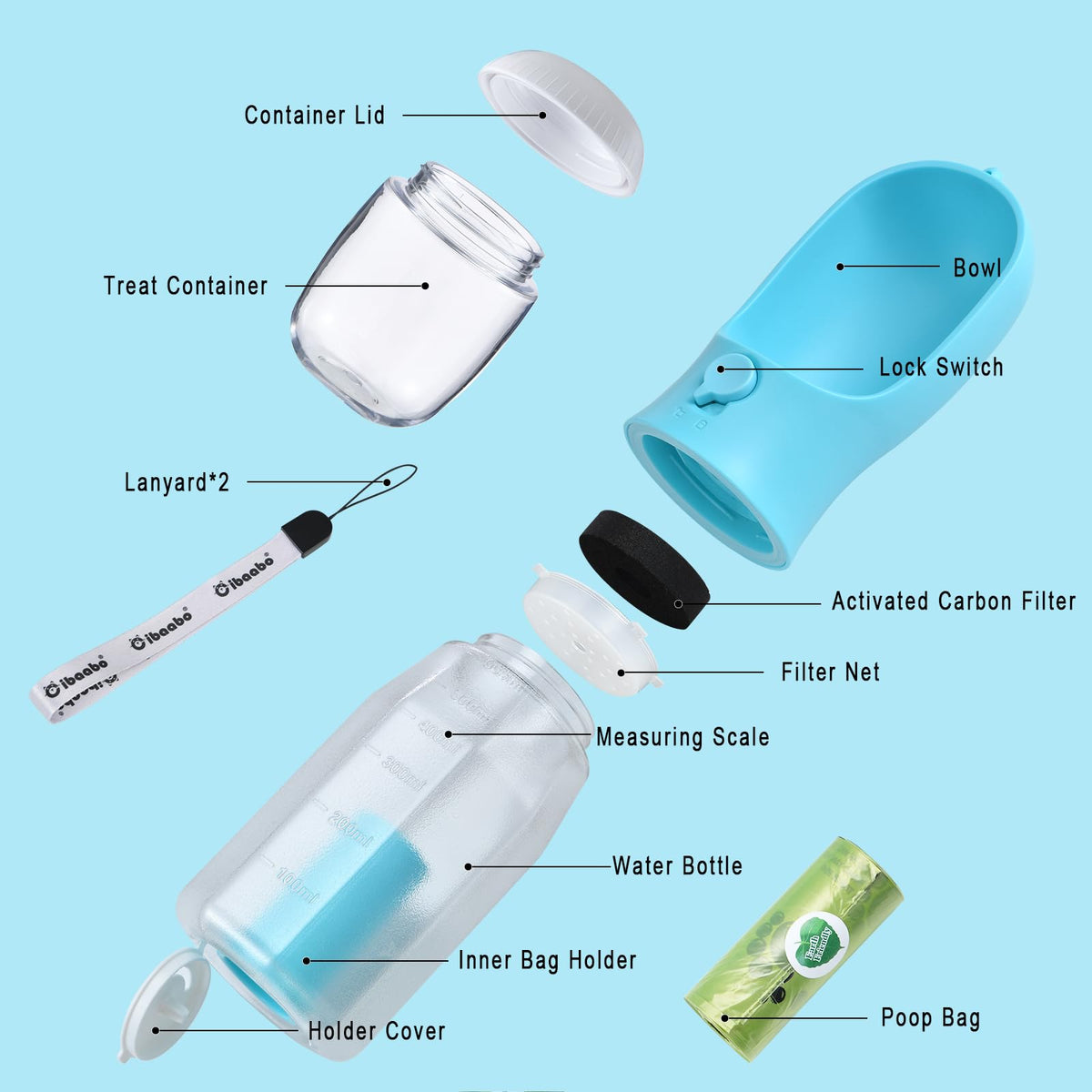Cibaabo blue travel dog water bottle component diagram including water bowl, filter, treat container and waste-bag holder