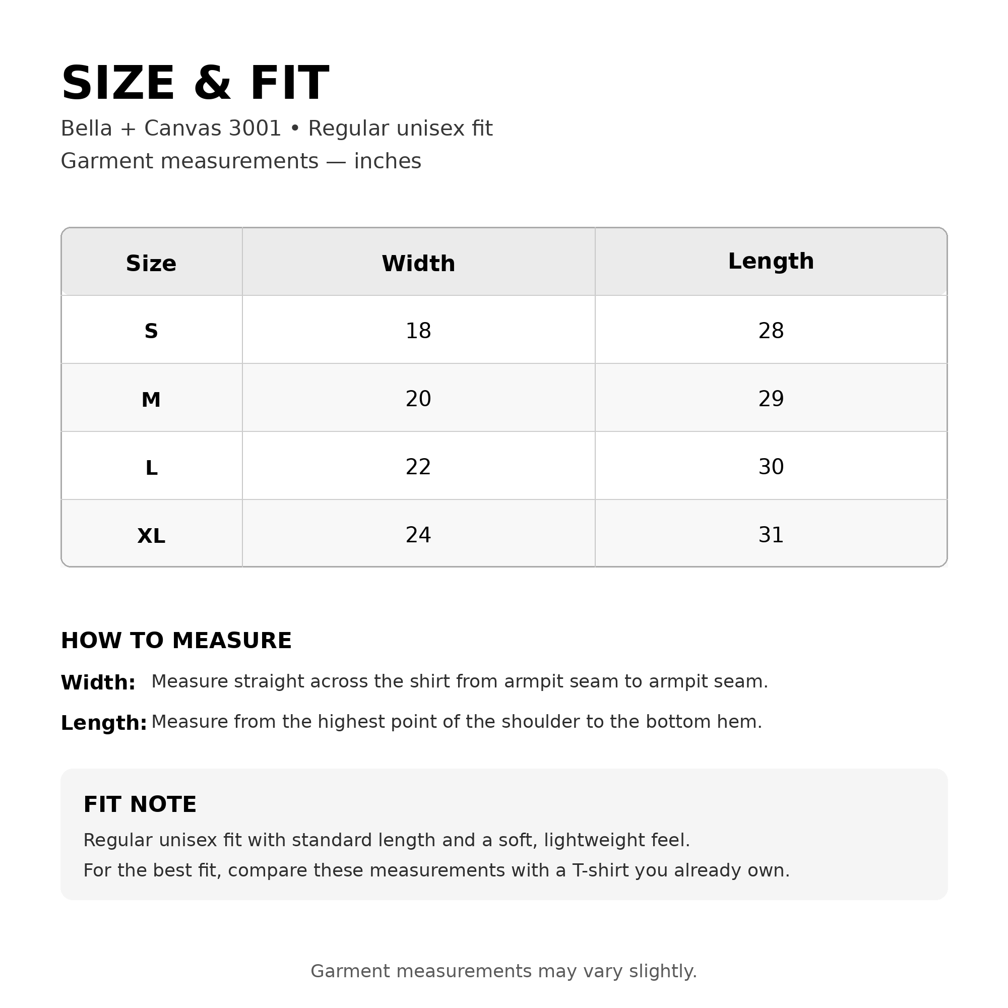 A size and measurement chart for Bella + Canvas 3001 unisex fit garments, showing width and length measurements in inches for sizes S through XL, with instructions on how to measure and a fit note.